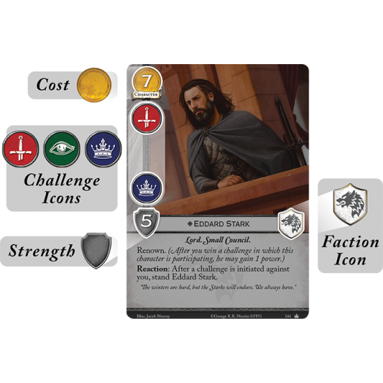 A Game of Thrones: The Card Game (2nd Ed) LCG Core Set